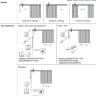 МОТОРИЗОВАННЫЕ ШТОРНЫЕ КАРНИЗЫ